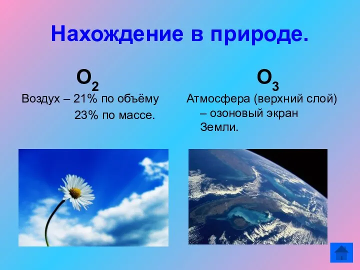 Нахождение в природе. О2 Воздух – 21% по объёму 23% по