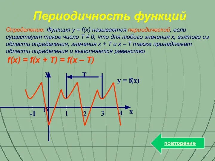 Определение: Функция y = f(x) называется периодической, если существует такое число