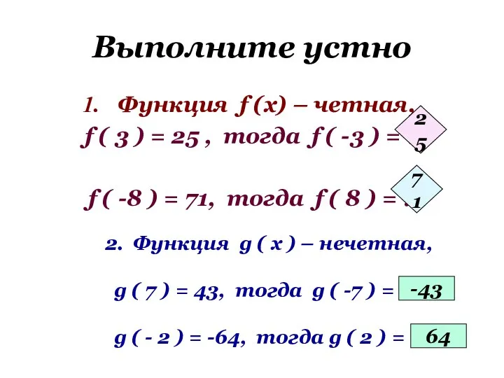 Выполните устно Функция f (x) – четная, f ( 3 )