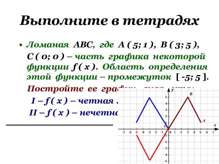 Выполните в тетрадях Ломаная АВС, где А ( 5; 1 ),