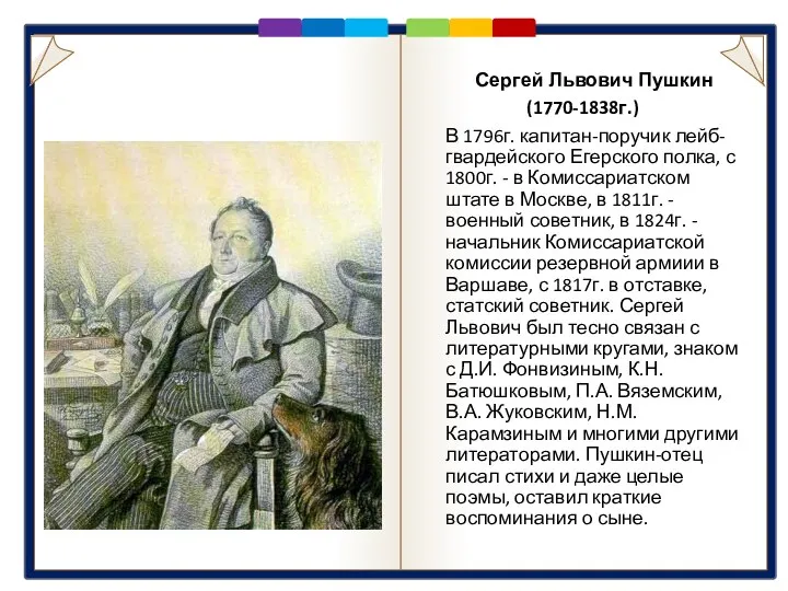 отец Сергей Львович Пушкин (1770-1838г.) В 1796г. капитан-поручик лейб-гвардейского Егерского полка,