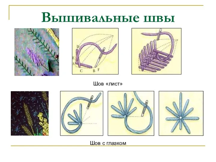 Вышивальные швы Шов «лист» Шов с глазком