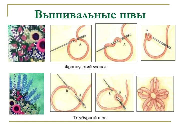 Вышивальные швы Французский узелок Тамбурный шов