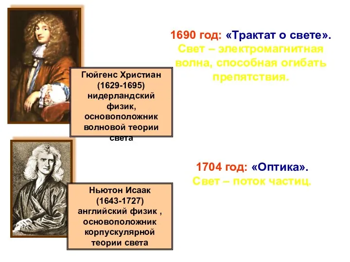 1690 год: «Трактат о свете». Свет – электромагнитная волна, способная огибать