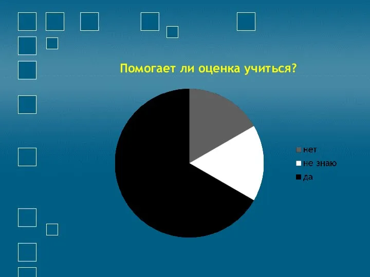 Помогает ли оценка учиться?