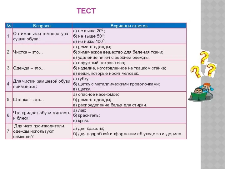 ТЕСТ