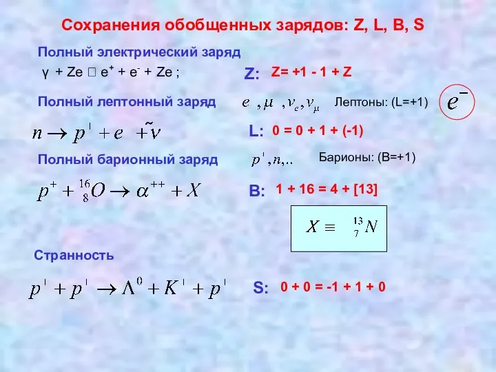 Сохранения обобщенных зарядов: Z, L, B, S Полный электрический заряд γ