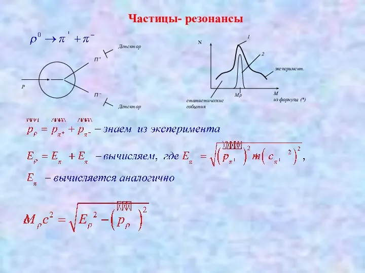 Частицы- резонансы П + П – P Детектор Детектор статистические события