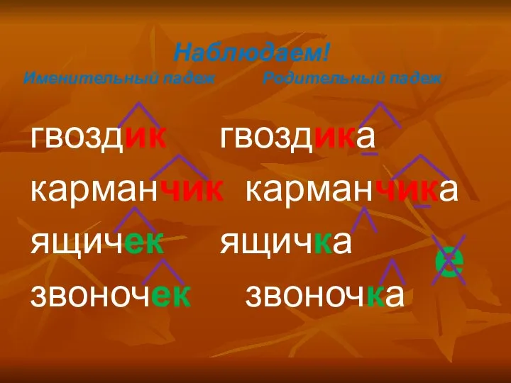 гвоздик гвоздика карманчик карманчика ящичек ящичка звоночек звоночка Наблюдаем! Именительный падеж Родительный падеж _ _