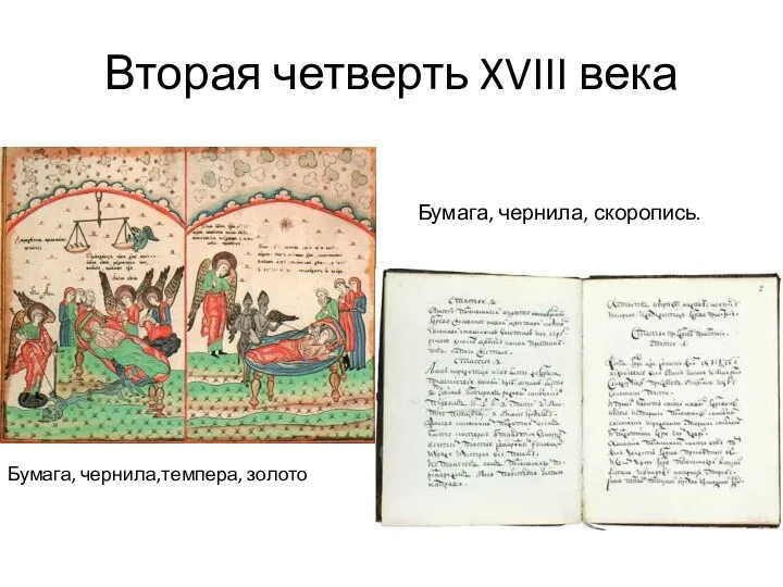 Вторая четверть XVIII века Бумага, чернила,темпера, золото Бумага, чернила, скоропись.