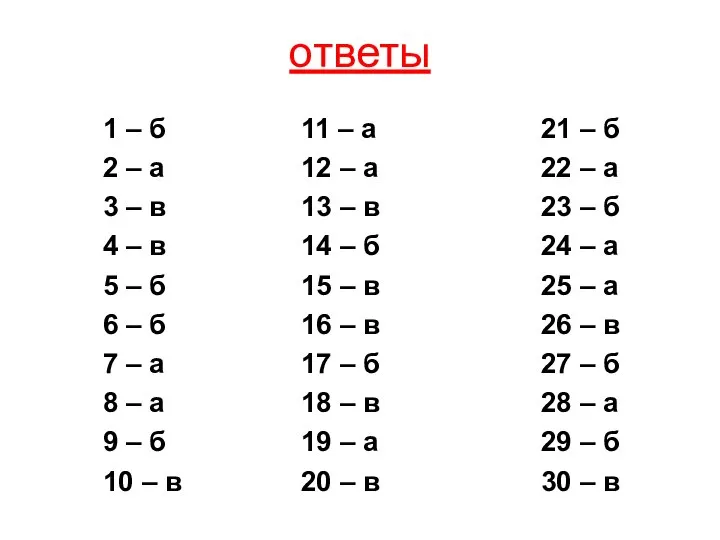 ответы 1 – б 2 – а 3 – в 4