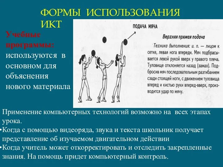 ФОРМЫ ИСПОЛЬЗОВАНИЯ ИКТ Учебные программы: используются в основном для объяснения нового