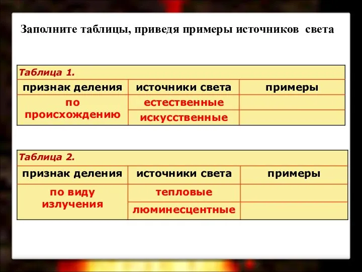 Заполните таблицы, приведя примеры источников света