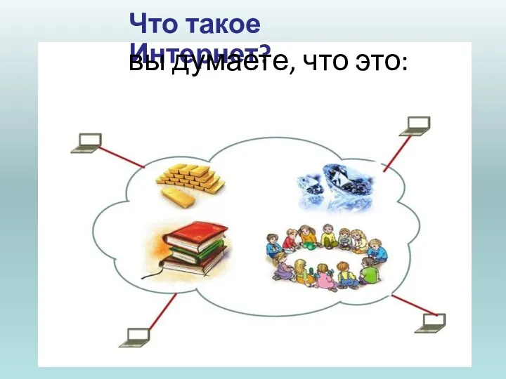 Что такое Интернет? вы думаете, что это: