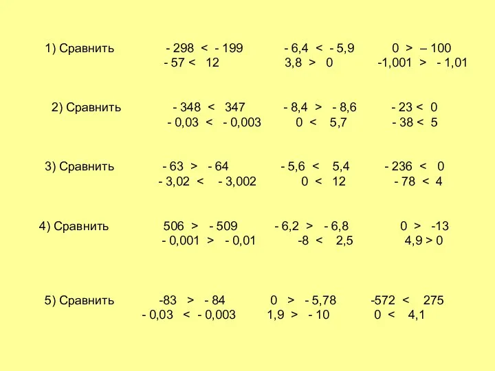 1) Сравнить - 298 – 100 - 57 0 -1,001 >