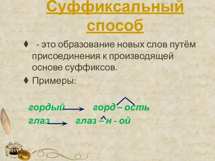 Суффиксальный способ - это образование новых слов путём присоединения к производящей