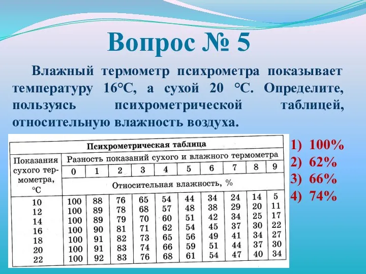 Вопрос № 5 Влажный термометр психрометра показывает температуру 16C, а сухой