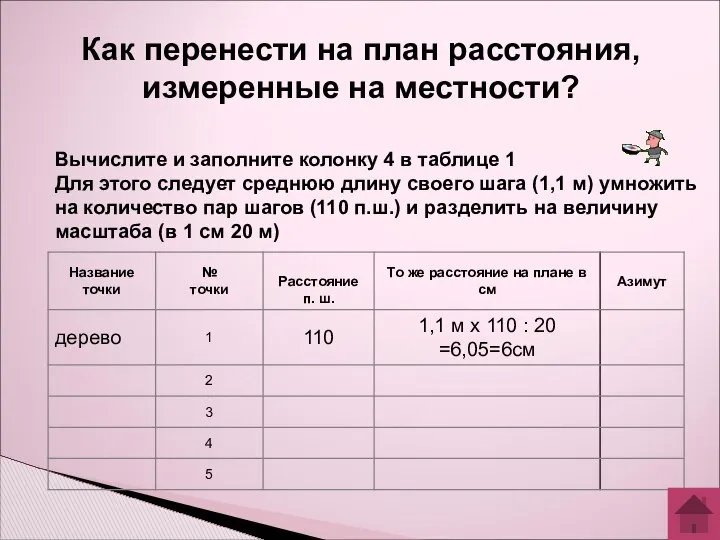 Как перенести на план расстояния, измеренные на местности? Вычислите и заполните