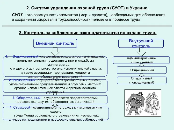 2. Система управления охраной труда (СУОТ) в Украине. СУОТ – это