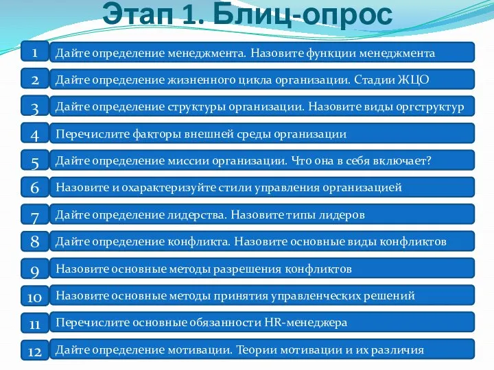 Этап 1. Блиц-опрос Дайте определение конфликта. Назовите основные виды конфликтов 1