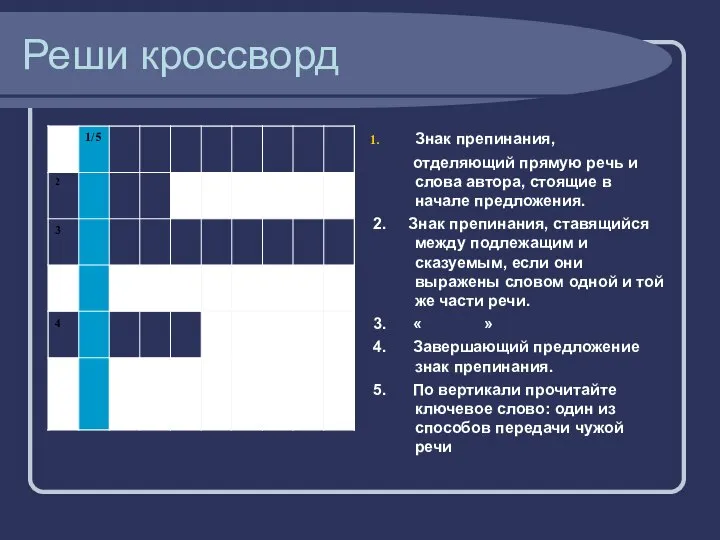 Реши кроссворд Знак препинания, отделяющий прямую речь и слова автора, стоящие