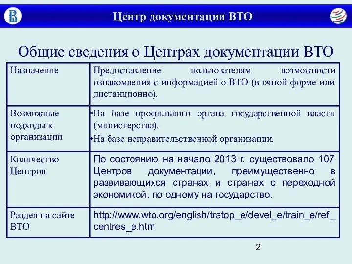 Центр документации ВТО Общие сведения о Центрах документации ВТО