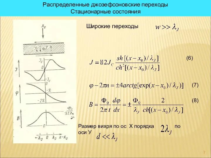 Распределенные джозефсоновские переходы Стационарные состояния Широкие переходы Размер вихря по ос