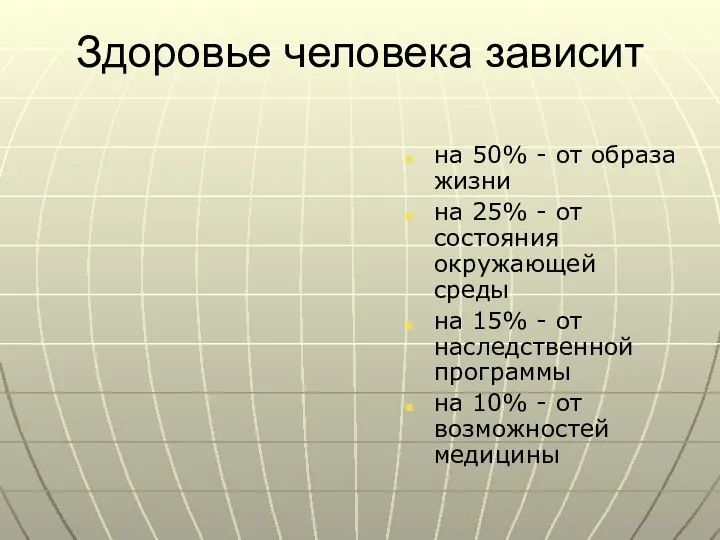 Здоровье человека зависит на 50% - от образа жизни на 25%