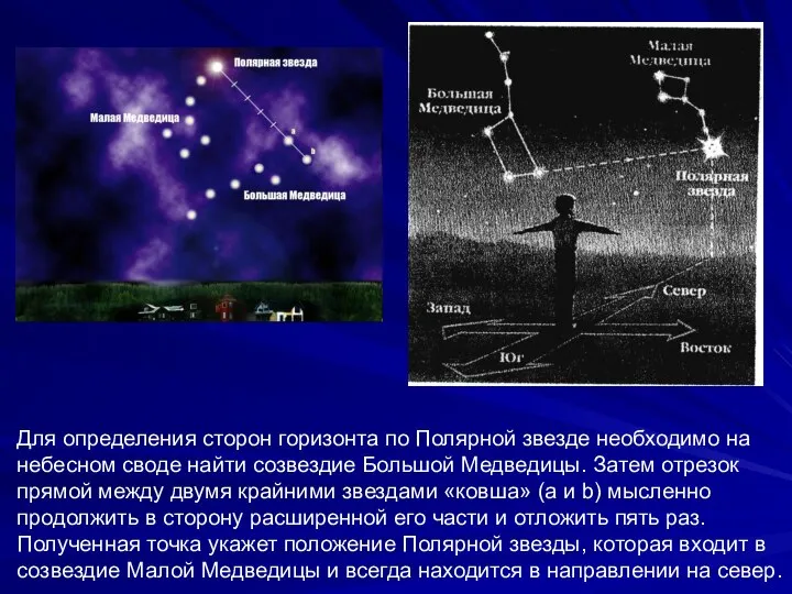 Для определения сторон горизонта по Полярной звезде необходимо на небесном своде