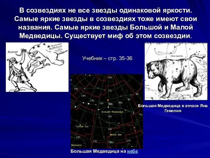 В созвездиях не все звезды одинаковой яркости. Самые яркие звезды в