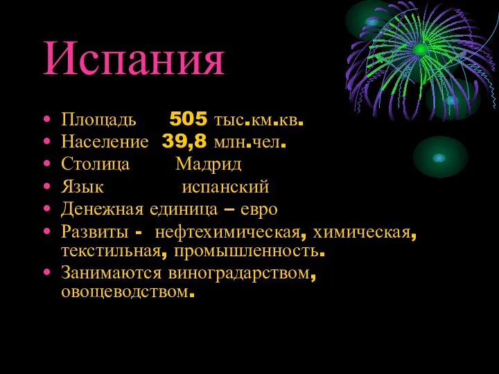 Испания Площадь 505 тыс.км.кв. Население 39,8 млн.чел. Столица Мадрид Язык испанский