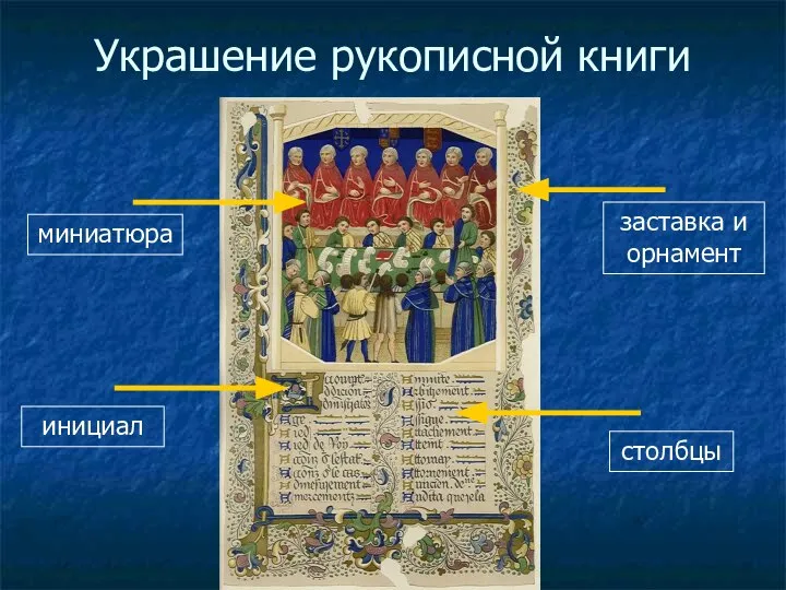 Украшение рукописной книги столбцы заставка и орнамент инициал миниатюра