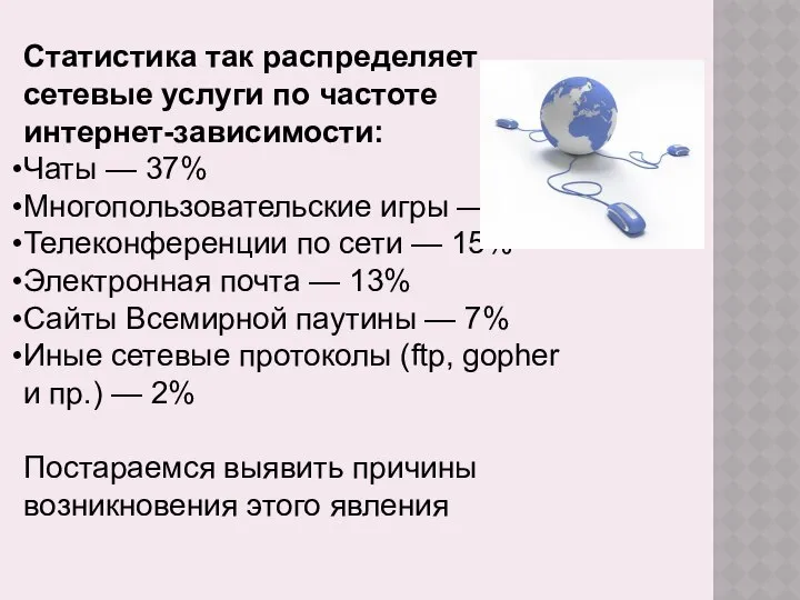 Статистика так распределяет сетевые услуги по частоте интернет-зависимости: Чаты — 37%