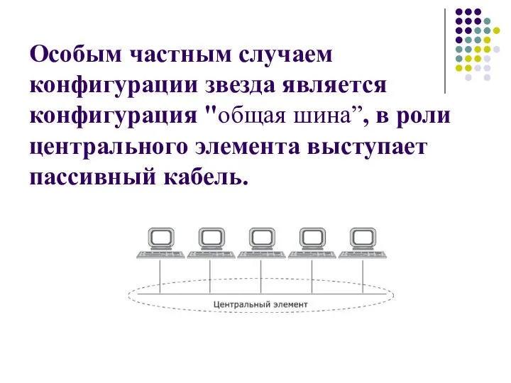 Особым частным случаем конфигурации звезда является конфигурация "общая шина”, в роли центрального элемента выступает пассивный кабель.