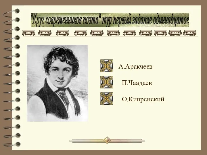 "Круг современников поэта" тур первый задание одиннадцатое О.Кипренский П.Чаадаев А.Аракчеев