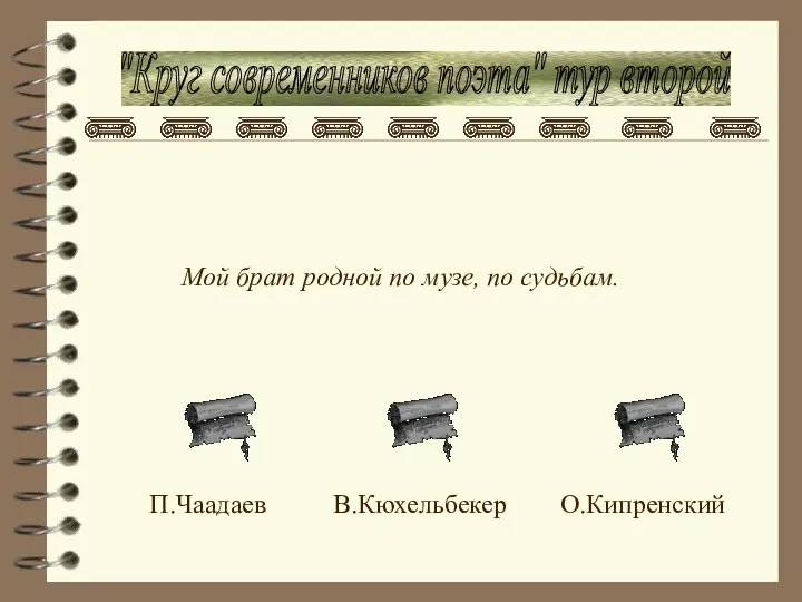 "Круг современников поэта" тур второй Мой брат родной по музе, по судьбам. О.Кипренский В.Кюхельбекер П.Чаадаев