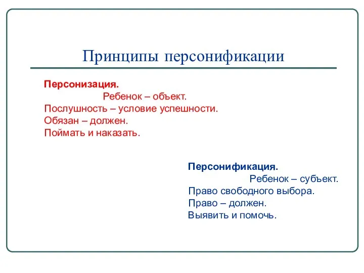 Принципы персонификации Персонизация. Ребенок – объект. Послушность – условие успешности. Обязан