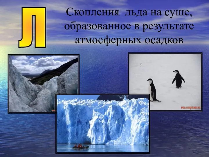 Скопления льда на суше, образованное в результате атмосферных осадков Л