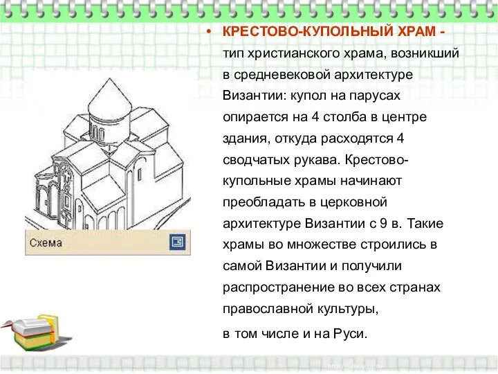 КРЕСТОВО-КУПОЛЬНЫЙ ХРАМ - тип христианского храма, возникший в средневековой архитектуре Византии: