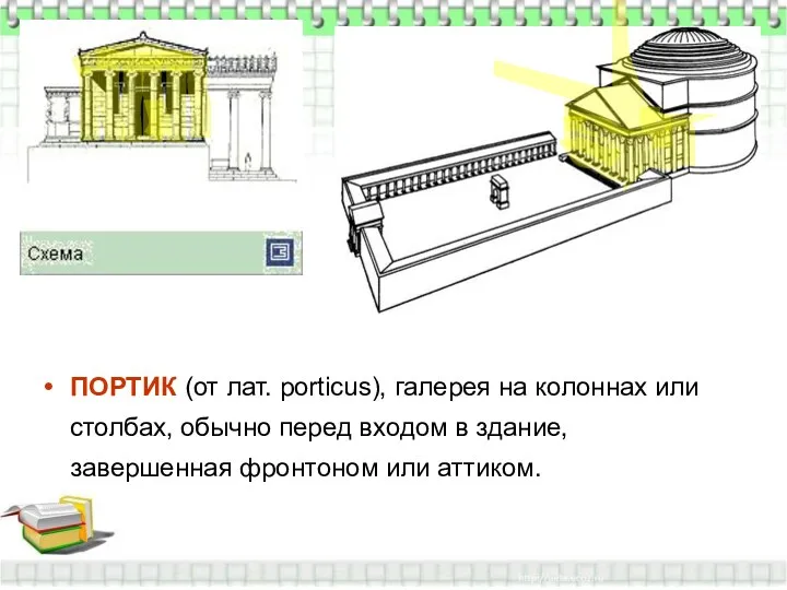 ПОРТИК (от лат. porticus), галерея на колоннах или столбах, обычно перед