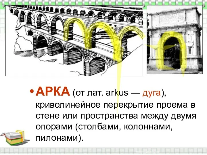 АРКА (от лат. arkus — дуга), криволинейное перекрытие проема в стене