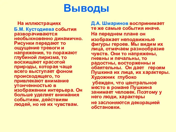 Выводы На иллюстрациях Б.М. Кустодиева события разворачиваются необыкновенно динамично. Рисунки передают