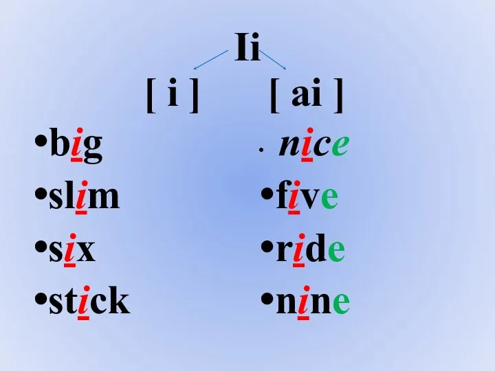 Ii [ i ] big slim six stick [ ai ] nice five ride nine