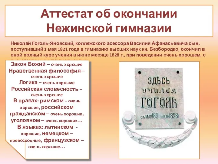 Аттестат об окончании Нежинской гимназии Николай Гоголь-Яновский, коллежского асессора Василия Афанасьевича