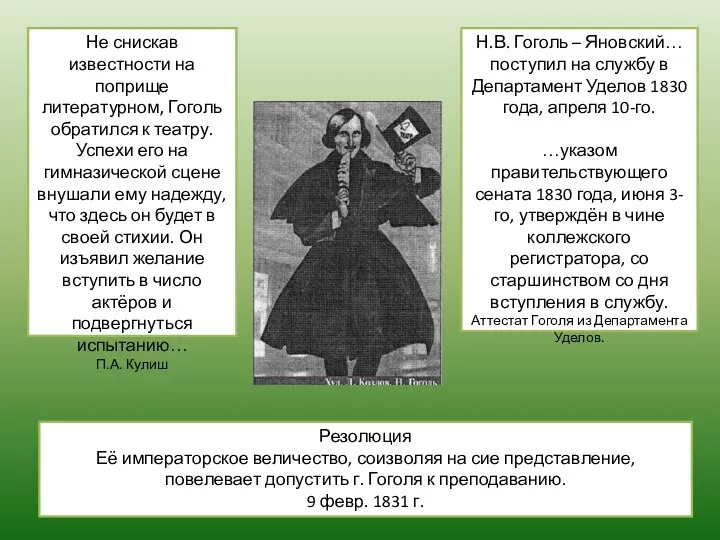 Не снискав известности на поприще литературном, Гоголь обратился к театру. Успехи