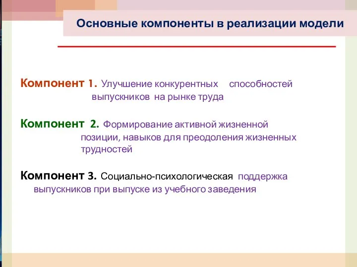 Основные компоненты в реализации модели Компонент 1. Улучшение конкурентных способностей выпускников