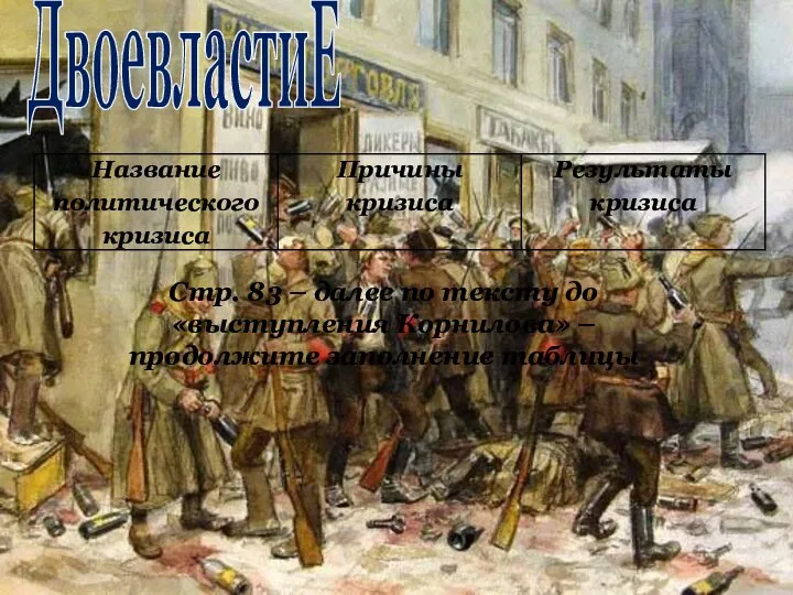 ДвоевластиЕ Стр. 83 – далее по тексту до «выступления Корнилова» – продолжите заполнение таблицы