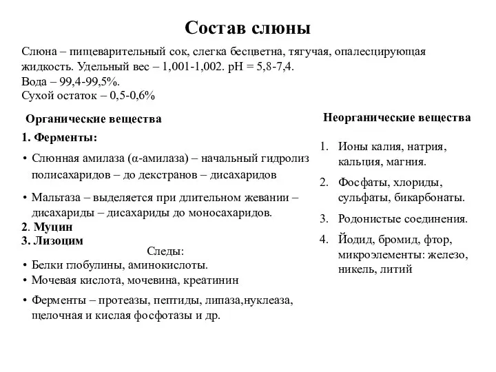 Состав слюны Слюна – пищеварительный сок, слегка бесцветна, тягучая, опалесцирующая жидкость.