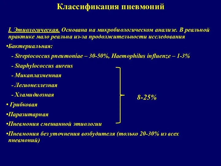 Классификация пневмоний I. Этиологическая. Основана на микробиологическом анализе. В реальной практике