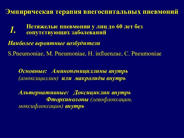 Эмпирическая терапия внегоспитальных пневмоний Нетяжелые пневмонии у лиц до 60 лет